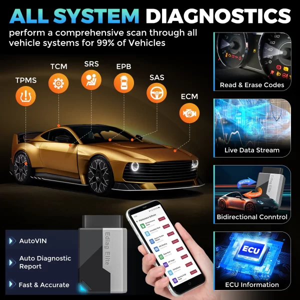 KINGBOLEN EDIAG ELITE Free Update CANFD&FCA All System Diagnostic Tool Bidirectional Test OBD2 Scanner - Image 4