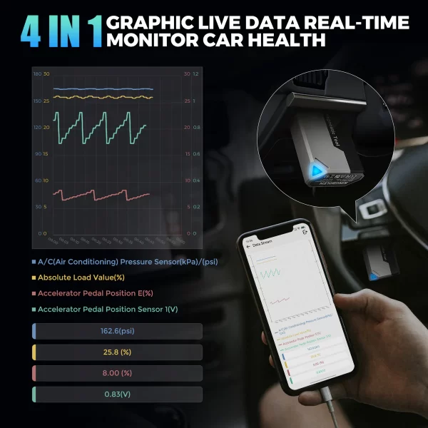 KINGBOLEN EDIAG ELITE Free Update CANFD&FCA All System Diagnostic Tool Bidirectional Test OBD2 Scanner - Image 7